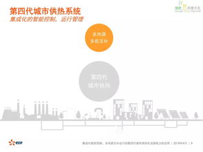 第四代城市供热系统在法国电力中的应用与信息系统运行维护服务